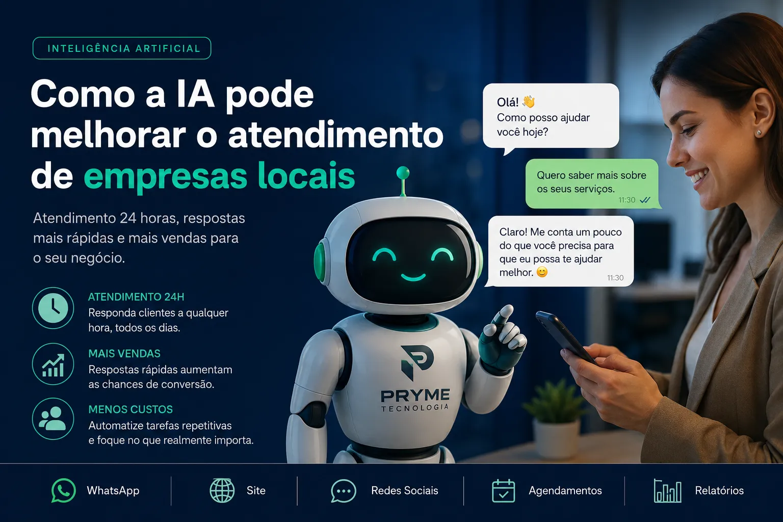 Atendimento digital da Pryme conectado a automações com Inteligência Artificial